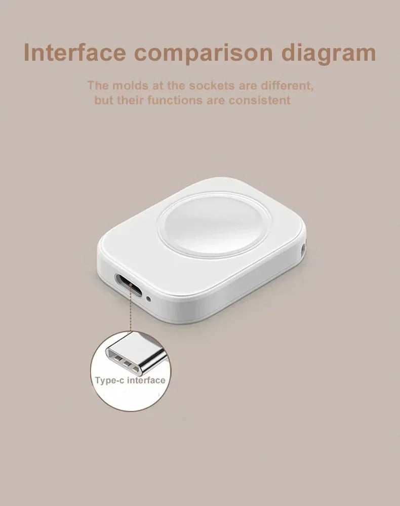 Tragbar, Magnetisch Drahtloses Schnellladegerät für die Apple Watch: Series 9 8 7 6 5 SE Type C,  für Apple Watch Series 6 5 3 2 1